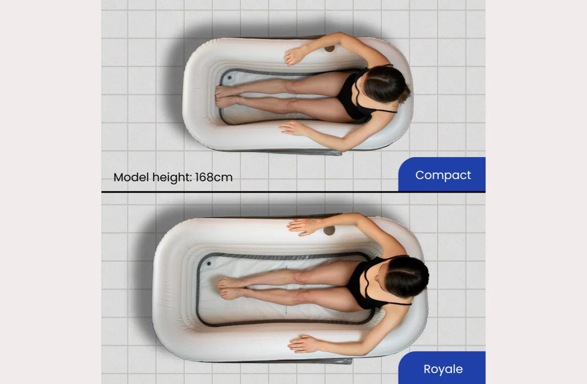 ThermaSpa - Inflatable Bathtub