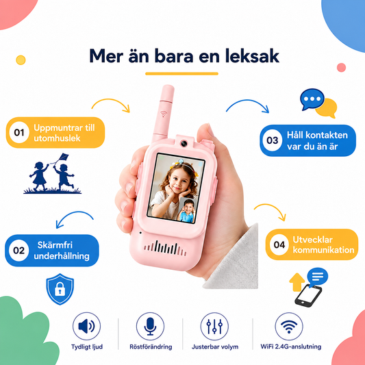 Video Walkie Talkies – with camera & voice filter (2 pcs)