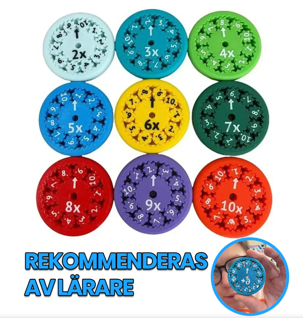 MathSnurra