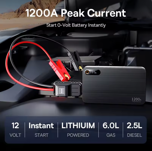Baseus 1200A Starter Booster