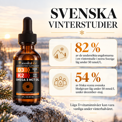 D3 + K2 + Omega-3 drops – highly concentrated