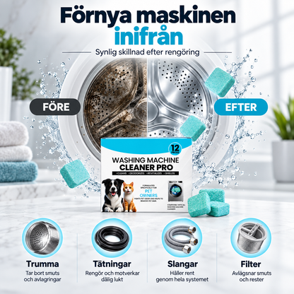 Cleaning tablets for washing machines - against dirt, odors, limescale and animal hair