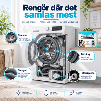 Cleaning tablets for washing machines - against dirt, odors, limescale and animal hair