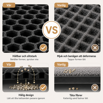 Litter mat – Sand-catching & water-repellent