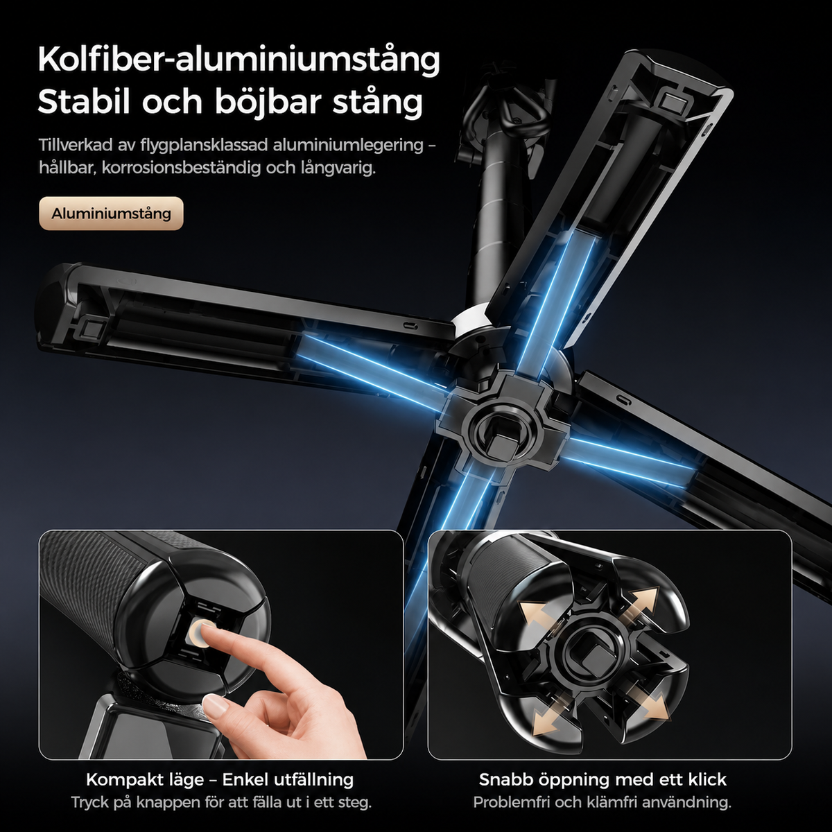 Magnetic mobile stand 4-in-1