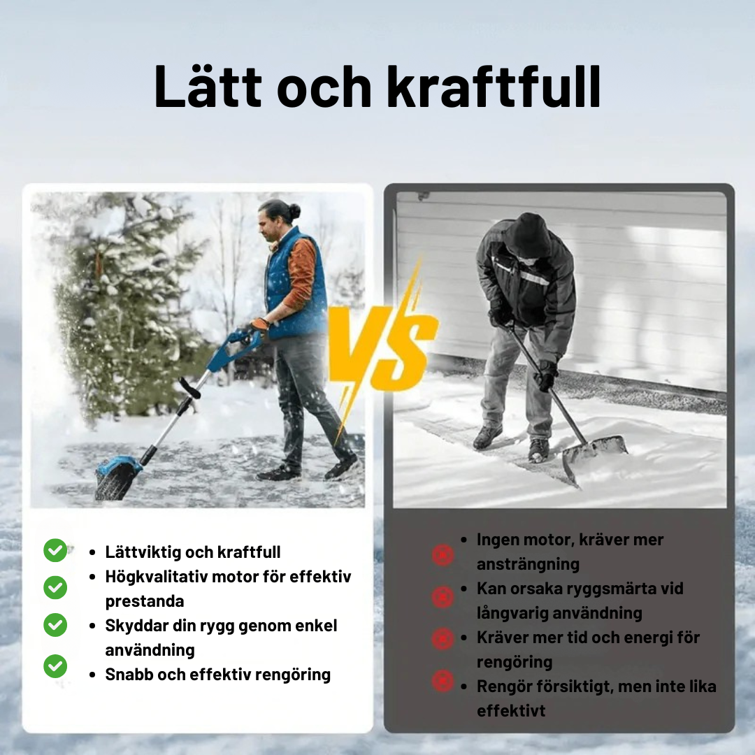 Battery Powered Electric Snow Shovel