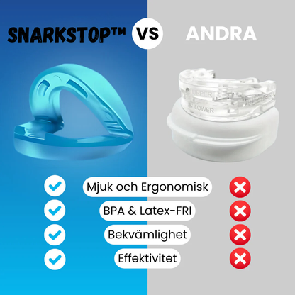 SnarkStop™ Mouthpiece