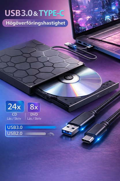 External CD/DVD