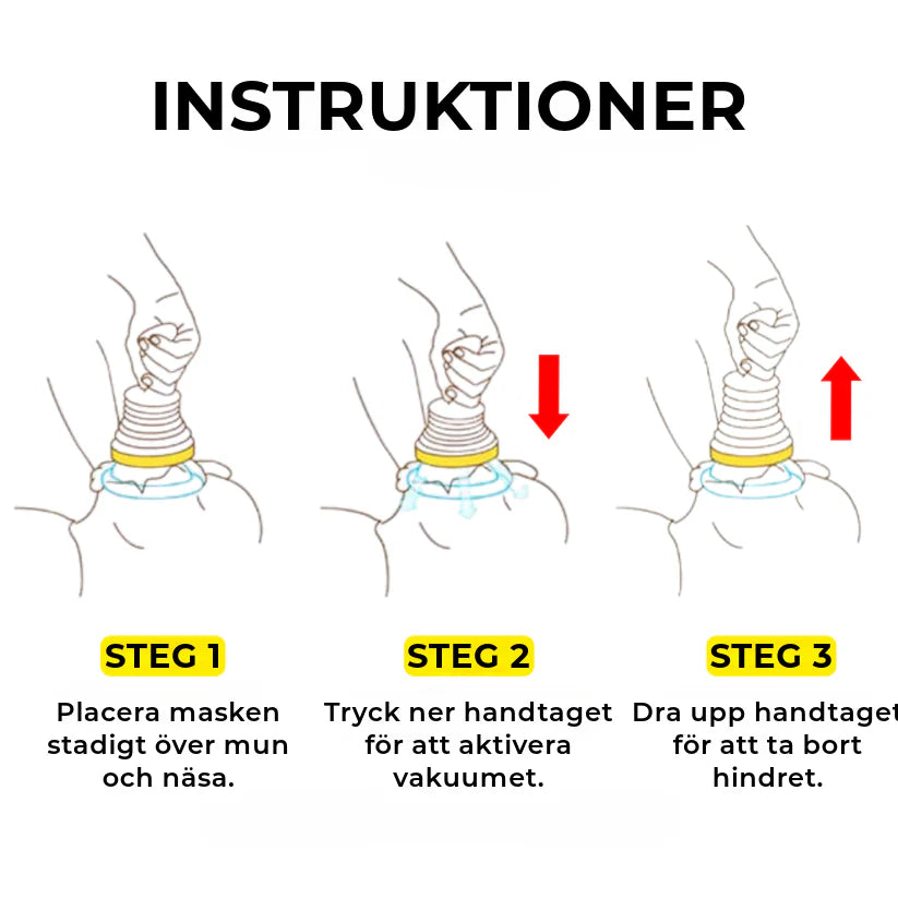 Anti-Suffocation Kit