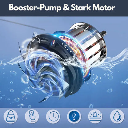 Portable Water Pump: Kit with Hose & Nozzles